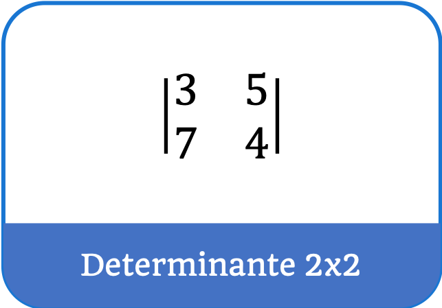 determinantes de matrices 2x2