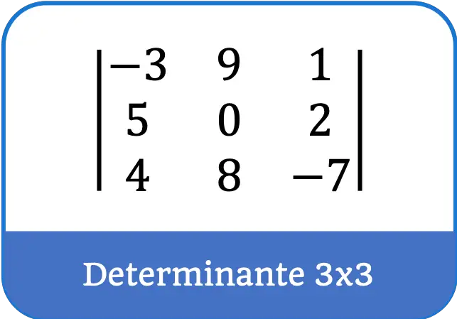 determinantes de matrices 3x3