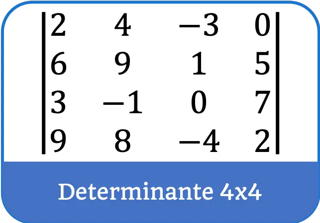 determinantes de matrices 4x4