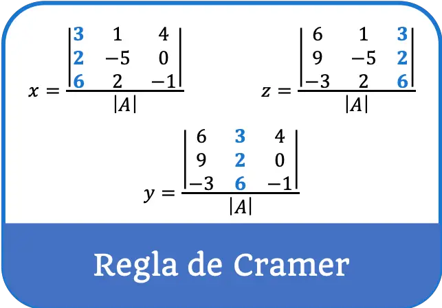 resolver sistemas de ecuaciones lineals por la regla de cramer