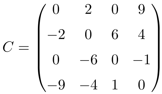 ejemplo de matriz antisimetrica de dimension 4x4